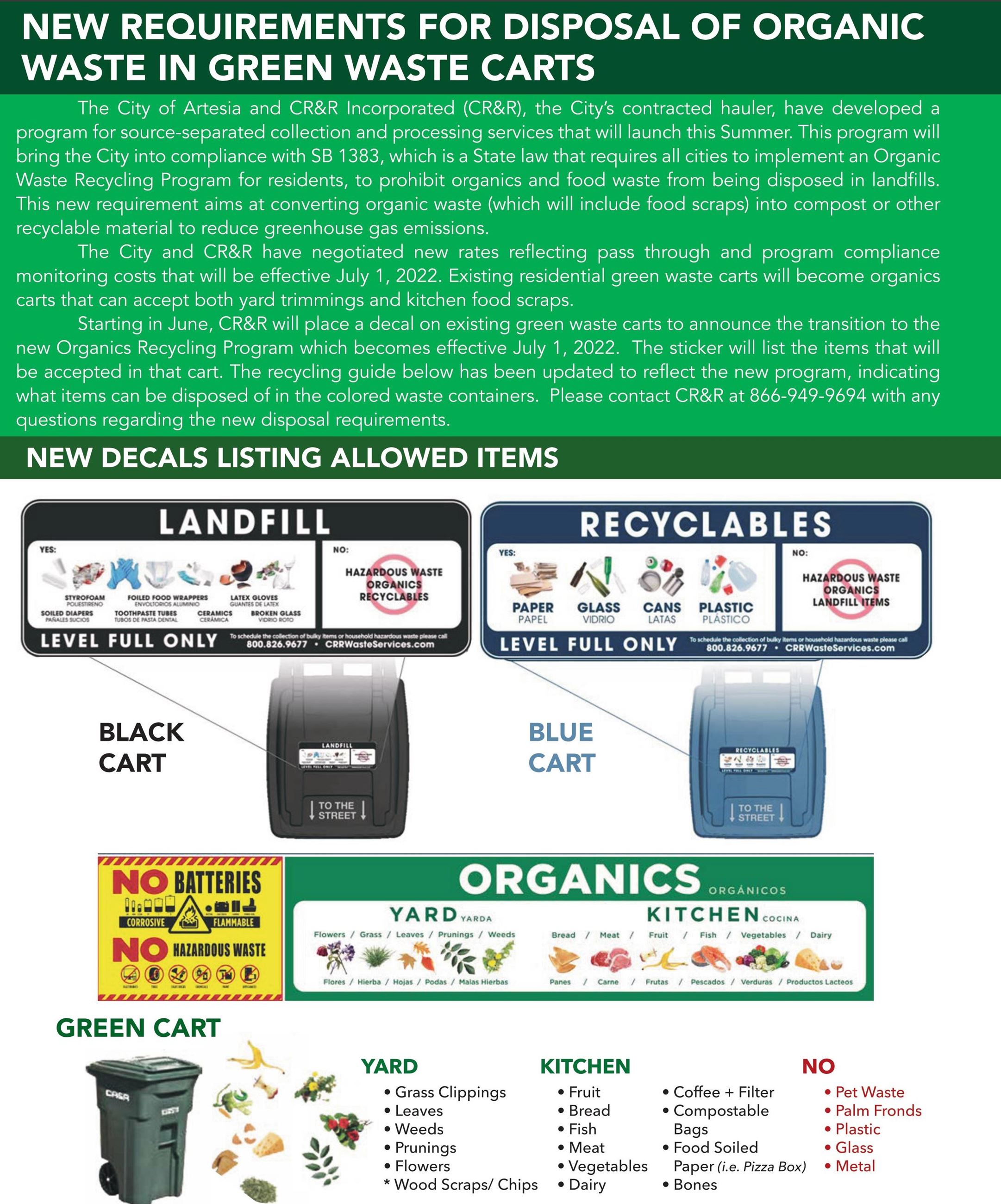 City of Artesia Updated Recycling Guide