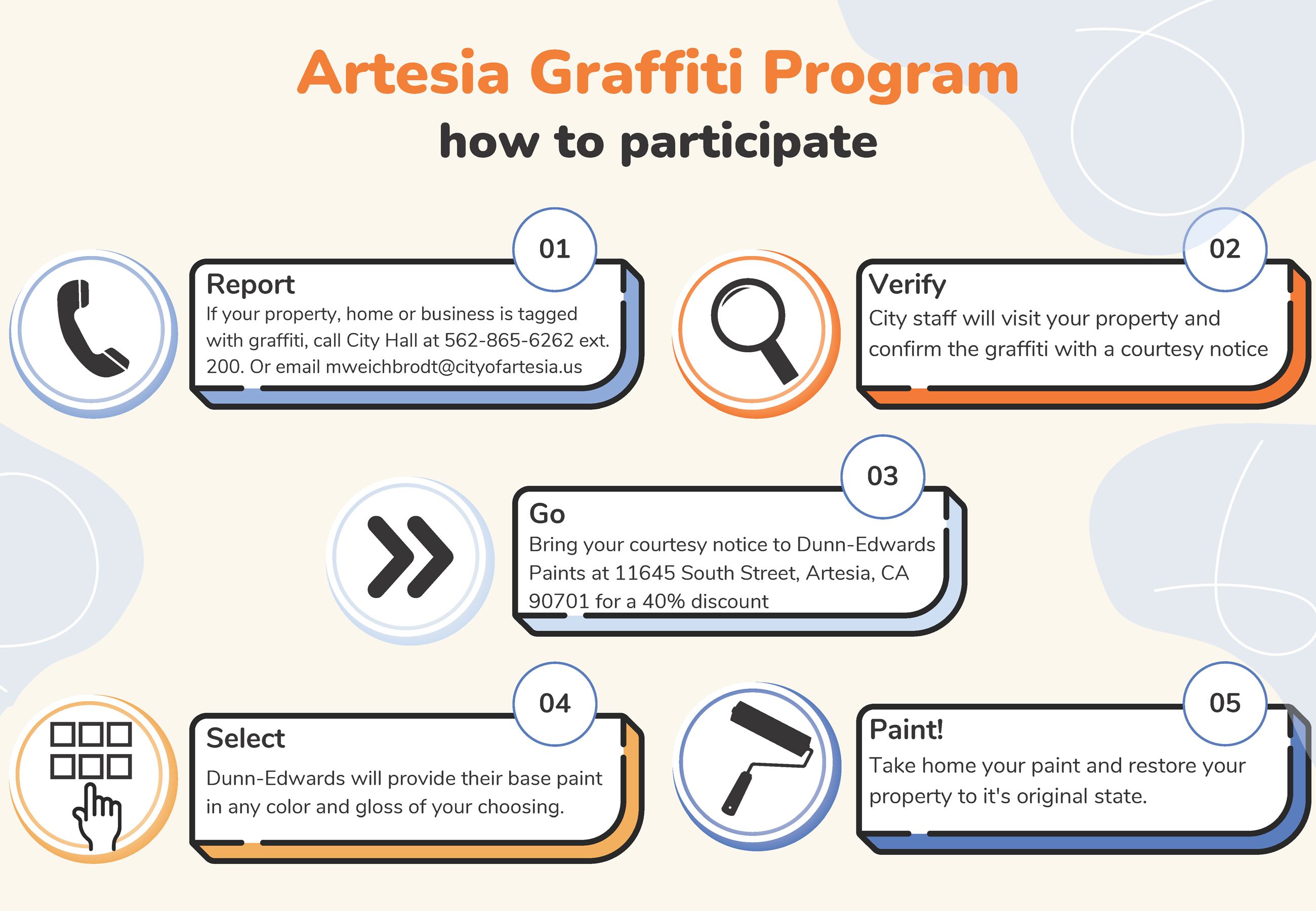 Artesia Graffiti Program Flyer